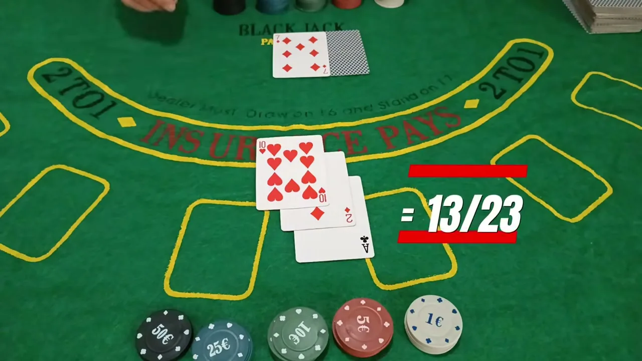 Mesa de blackjack con reglas y estrategia básica explicadas paso a paso