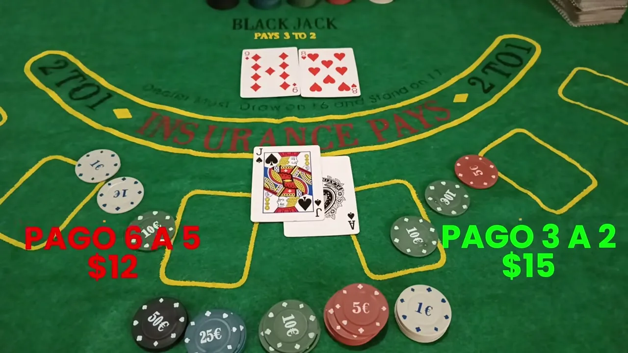 Tabla de estrategia básica de blackjack para decidir pedir, plantarse o doblar