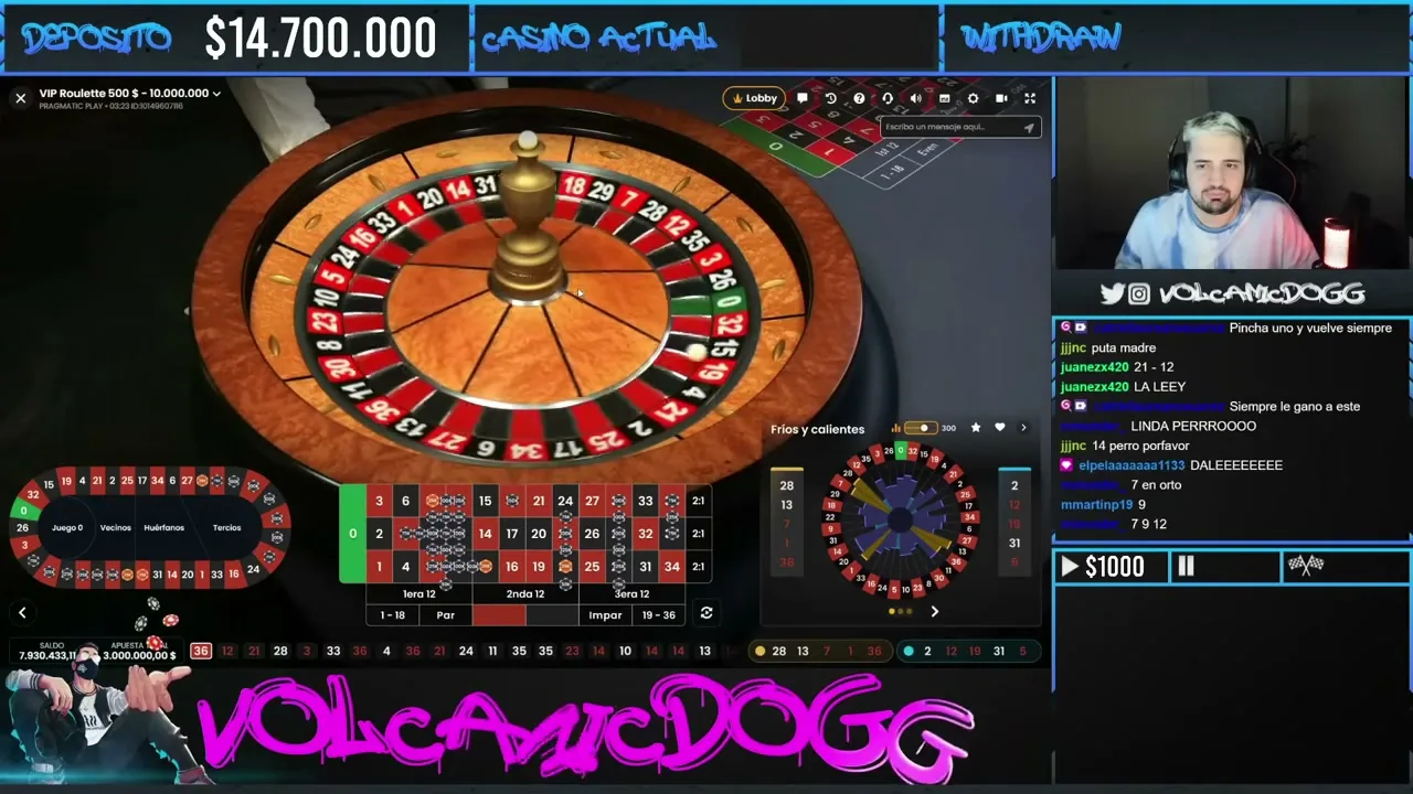 Comparativa de mesas de ruleta en vivo en casinos con licencia en España