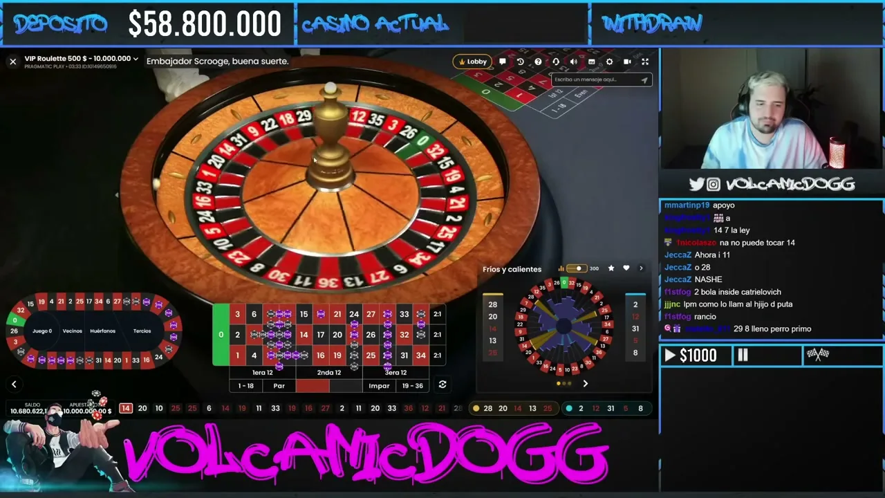 Herramientas de juego responsable y límites en un casino de ruleta en vivo