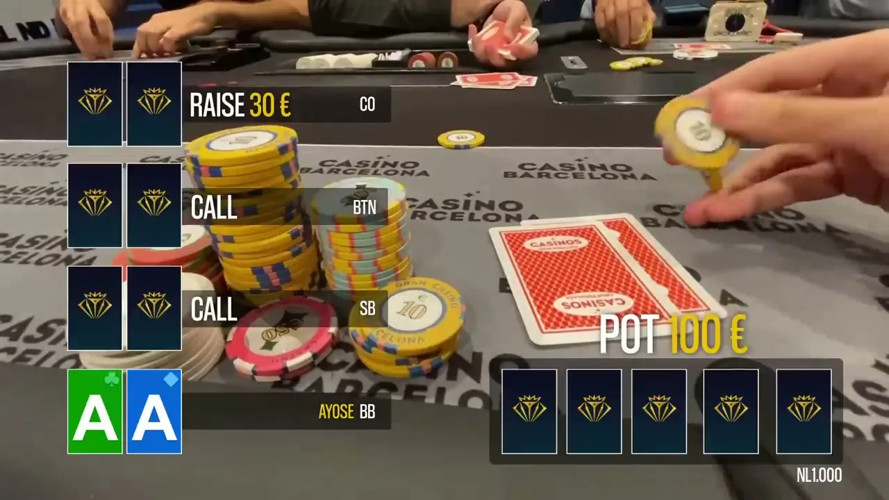 Casino Barcelona — Alternativas