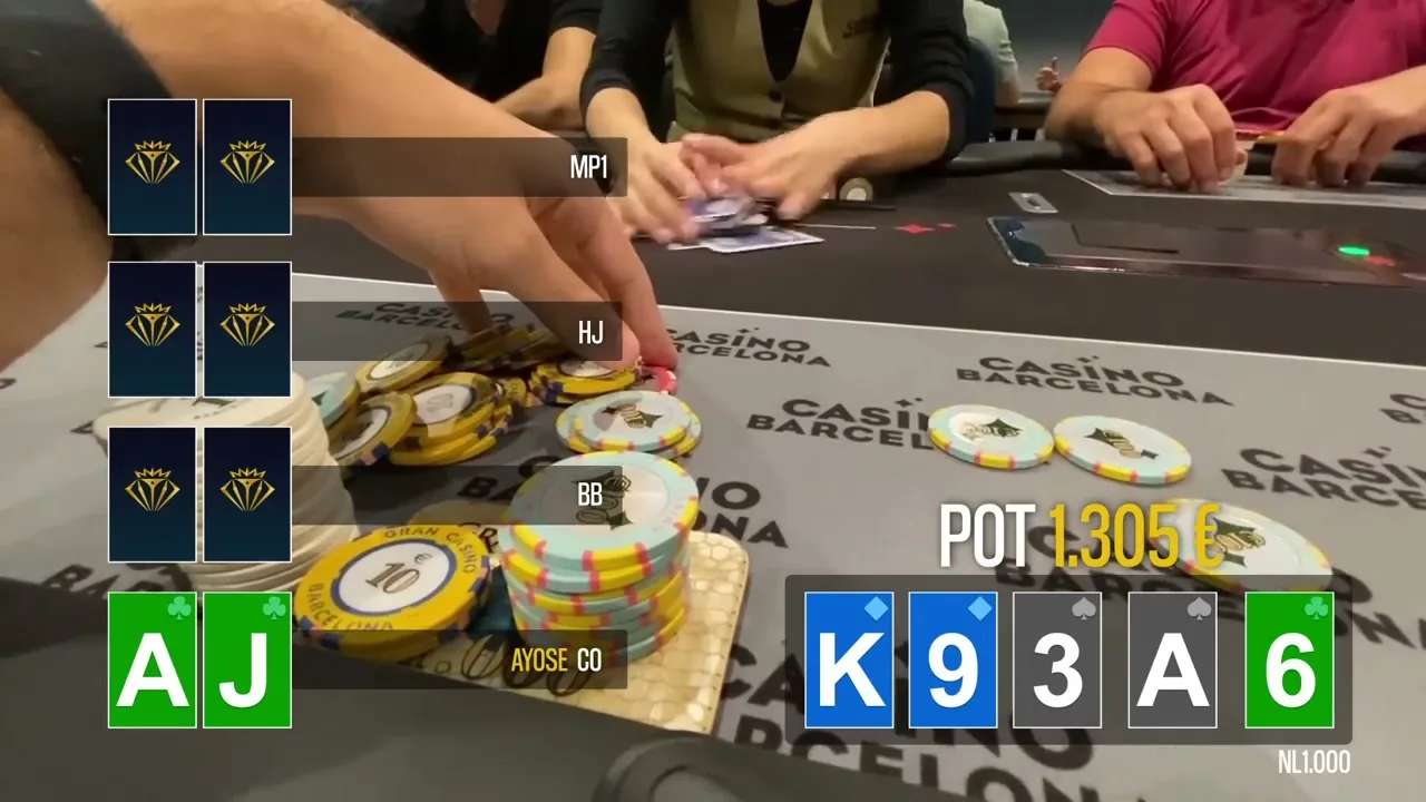 Casino Barcelona — Contribución al rollover